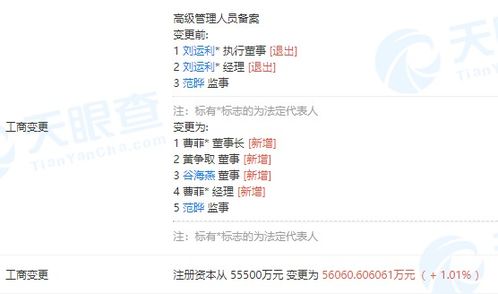 微博工商變更引關注 劉運利卸任法人，經營范圍新增動漫游戲與互聯網文化